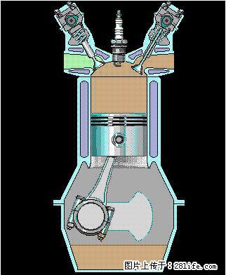 你知道怎么热车和取暖吗？ - 车友部落 - 宜昌生活社区 - 宜昌28生活网 yc.28life.com