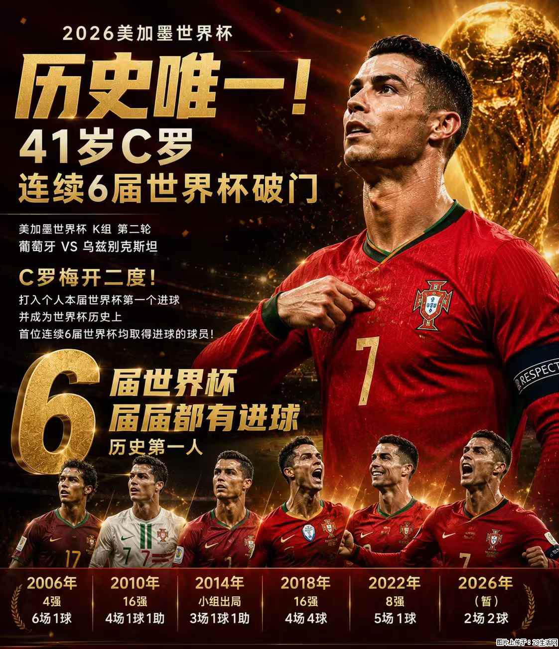 2026美加墨世界杯 历史唯一!41岁C罗 连续6届世界杯破门 - 运动休闲 - 宜昌生活社区 - 宜昌28生活网 yc.28life.com