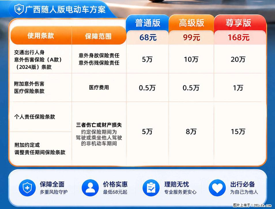 【骑行保障】安全骑行，保障随行！电动车专属保险上线啦！ - 宜昌生活资讯 - 宜昌28生活网 yc.28life.com
